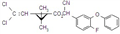 Cyfluthrin